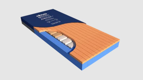 Acclaim Flow Non Powered Hybrid Mattress Replacement System