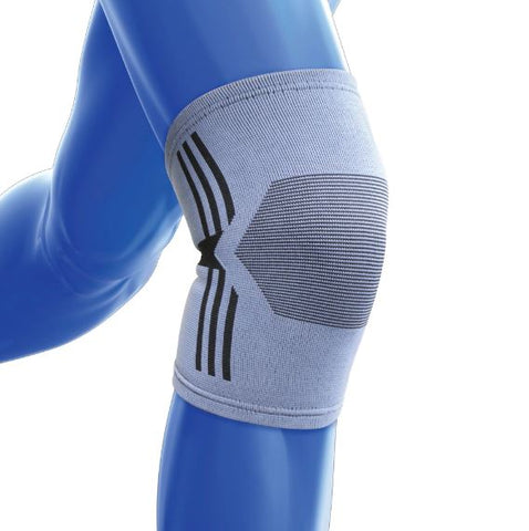 Elasticated Knee Supports