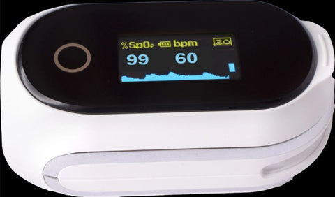 Pulse Oximeter