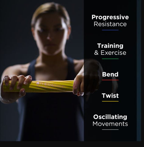 Theraband Flexbar (Yellow, Extra Light Resistance)