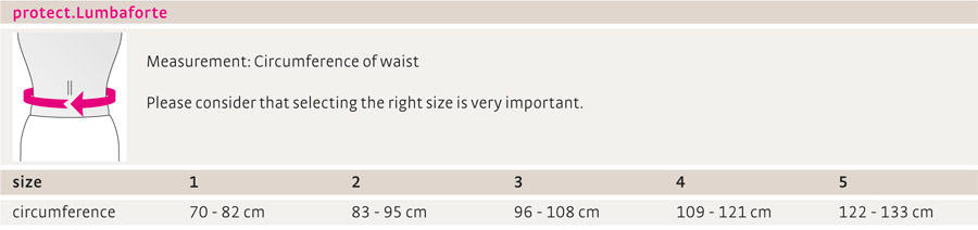 Medi protect.Lumbaforte back support